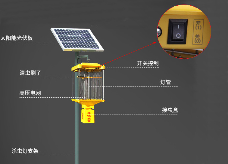 杀虫灯结构图：自动清理开关