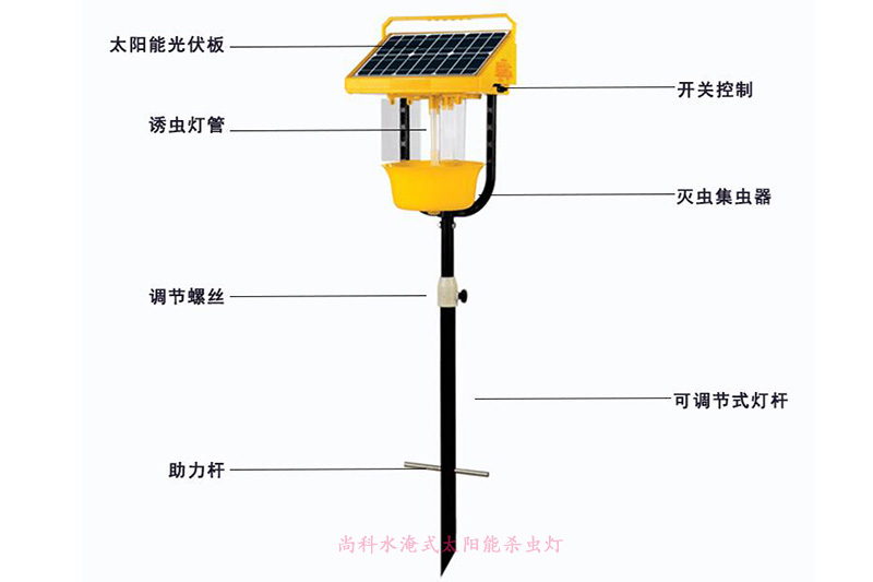 太阳能水淹式杀虫灯TS008结构图